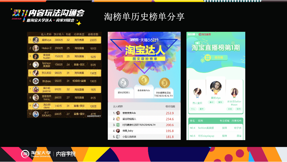 淘粉生活app下载_淘粉_淘粉生活