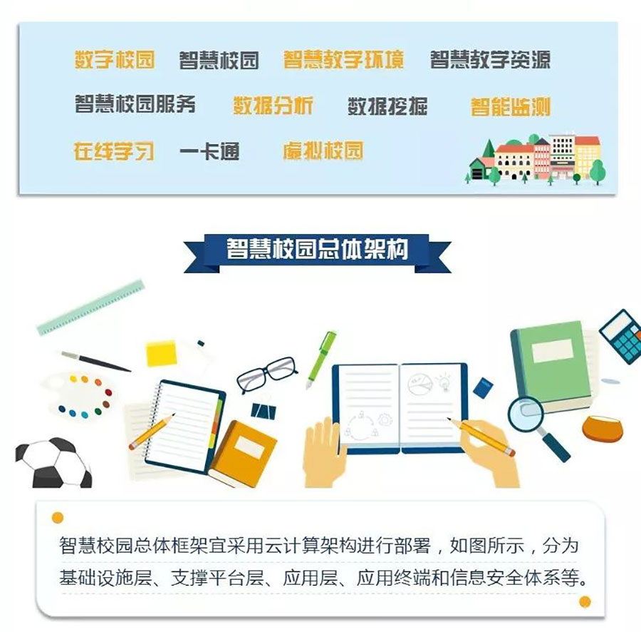 优智云家_优智云家智能锁app下载_优智云家智能锁