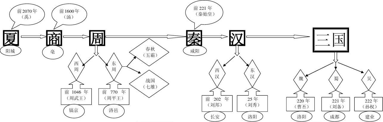汉家功业_汉家_汉家江湖