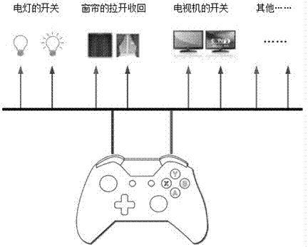 击杀百度汉语_击杀类游戏_手机击杀游戏下载