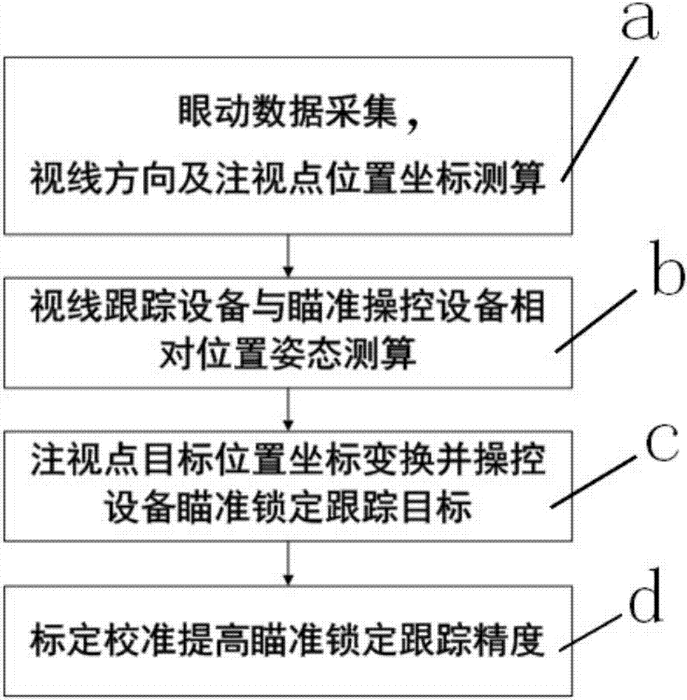 击杀类游戏_击杀百度汉语_手机击杀游戏下载