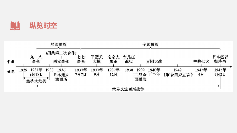 抗日策略手机游戏有哪些_手机抗日策略游戏_抗日策略手机游戏大全