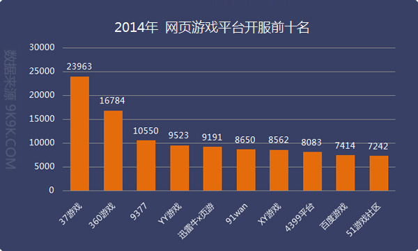 可以吃鸡的小游戏_可以吃鸡的手游_手机吃鸡的游戏平台有哪些