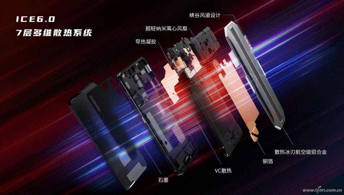 什么牌子打游戏好手机-散热出色，长玩游戏不发烫