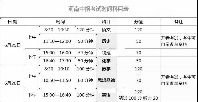 中考山东2021具体时间_中考时间山东2022_2023年中考时间山东