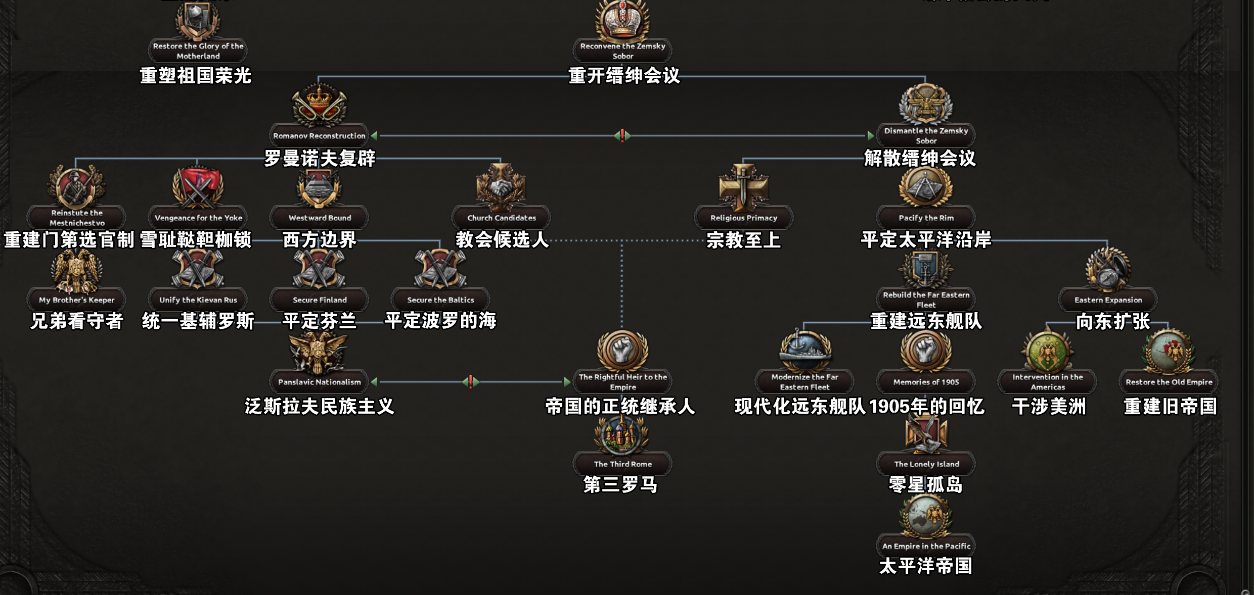 钢铁雄心手机版中文版下载_手机版钢铁雄心类游戏下载_钢铁雄心免费下载