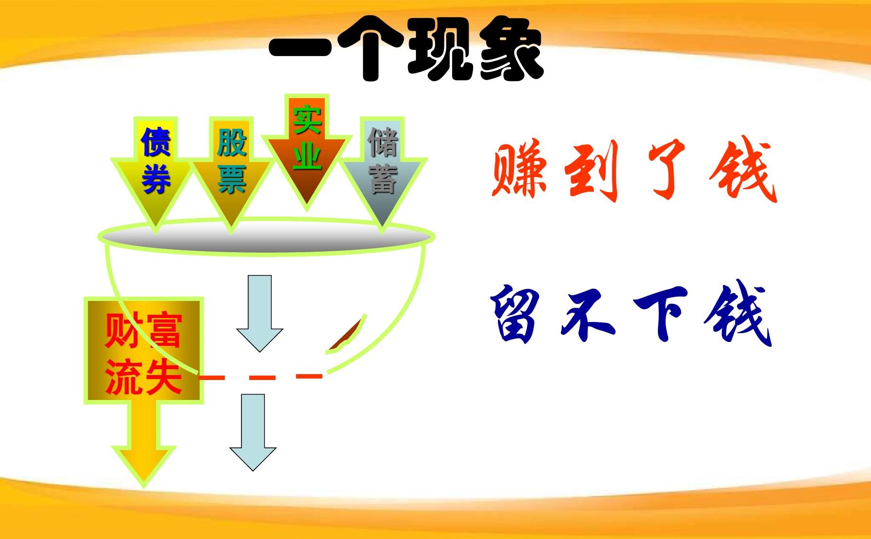 理财游戏可靠吗_苹果手机理财软件排行榜_苹果手机理财游戏平台