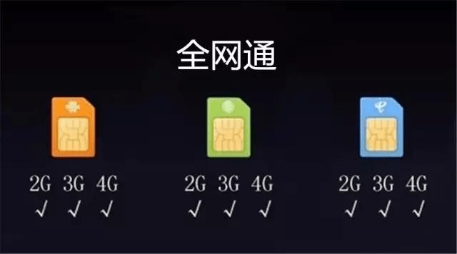 联通打王者延迟_手机联通打游戏延迟大_联通打游戏延迟高