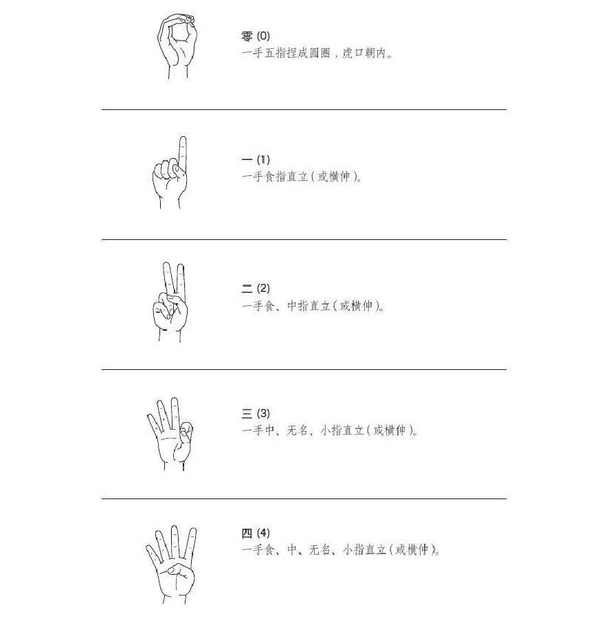聋哑人玩游戏厉害吗_适合聋哑玩手机游戏孩子能玩吗_适合聋哑孩子玩的手机游戏
