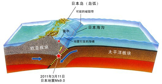 最小的大陆_大陆小岛剧情介绍_大陆小岛演员表