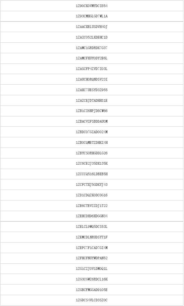 兑换码传说地府怎么用_地府传说兑换码_传说兑换币怎么用