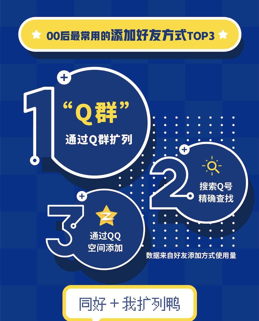 养号是什么意思饭圈_什么是养号_养号是什么意思?