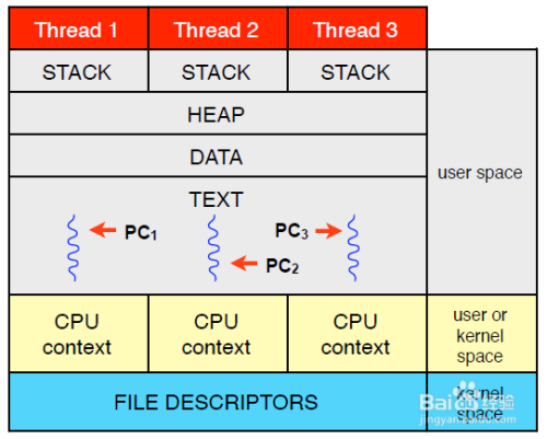 锁车喇叭响怎么设置_锁春燕_c++锁