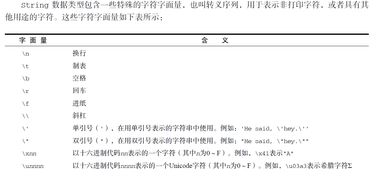 str转json_str转json_str转json