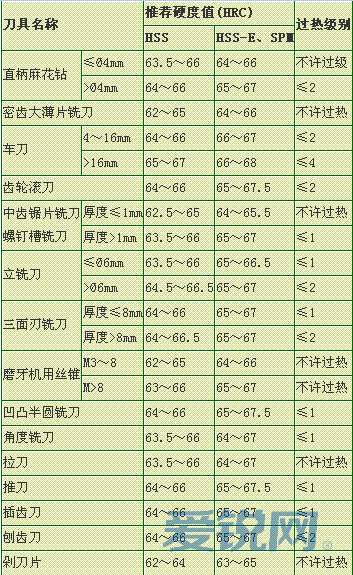石田大和_石田大和为什么是友情_nga石田大和