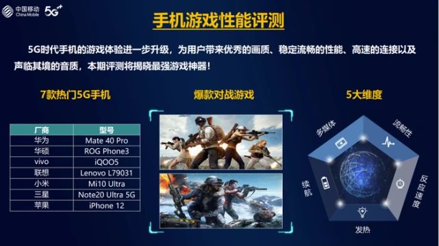 玩电脑游戏的手机软件_大型玩电脑手机游戏推荐_手机电脑怎么玩大型游戏
