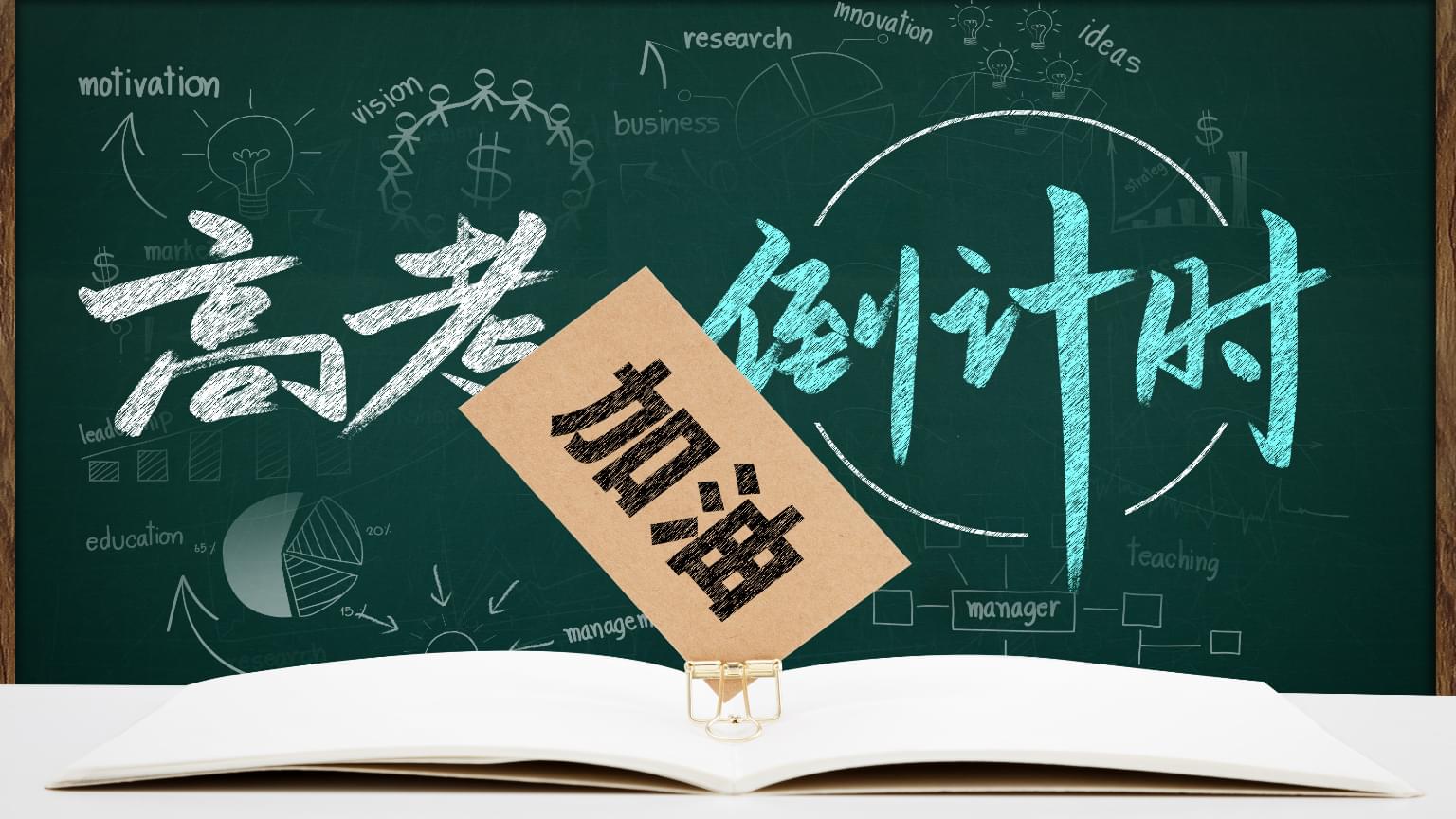 文化的大革命后高考恢复时间_恢复高考时间_高考恢复时间是哪一年