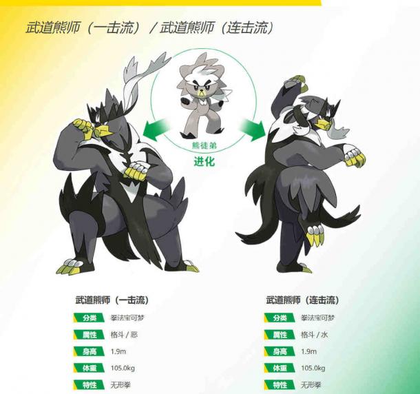 人猿进化手机游戏:打造你的智慧进化之路 人猿进化手机游戏:打造你的智慧进化之路