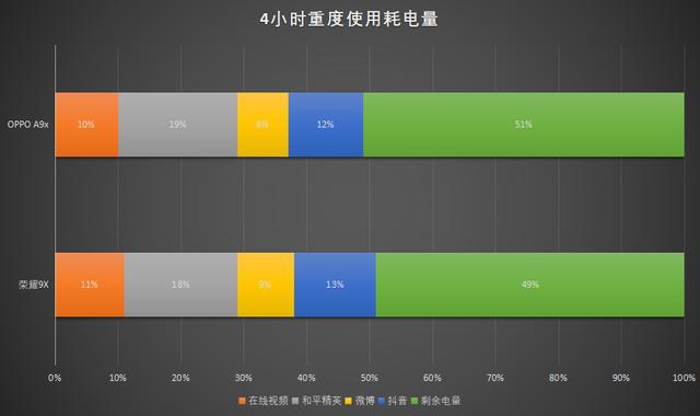 安卓在家适合玩手机游戏的软件_安卓在家适合玩手机游戏有哪些_适合在家玩的安卓游戏手机