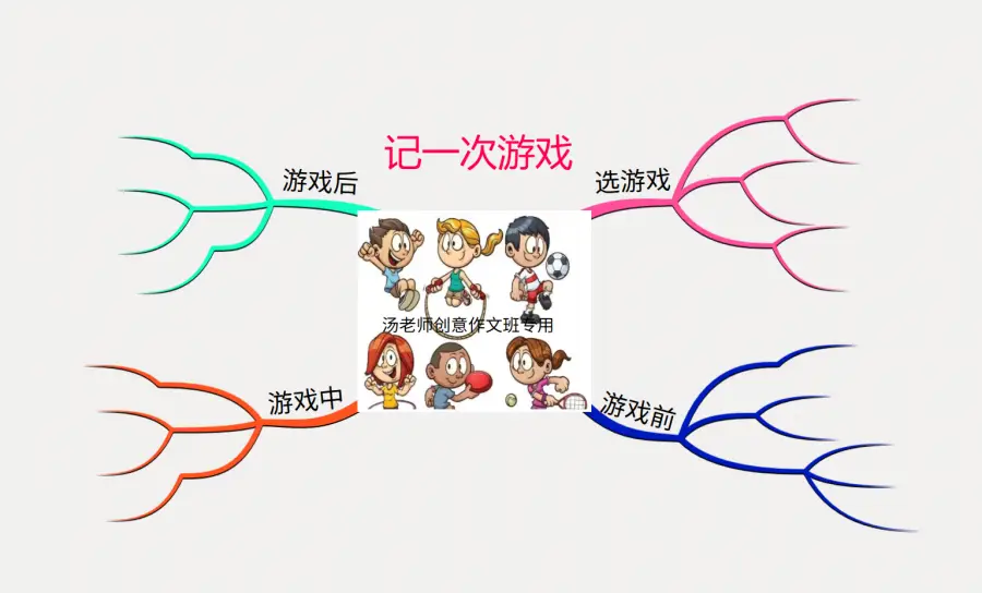 手机摆手游戏_摆动手机玩的游戏_手机qq游戏官网