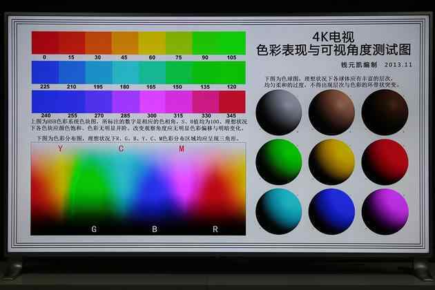 游戏用什么手机屏幕好用_可以玩的手机屏幕_手机屏游戏推荐