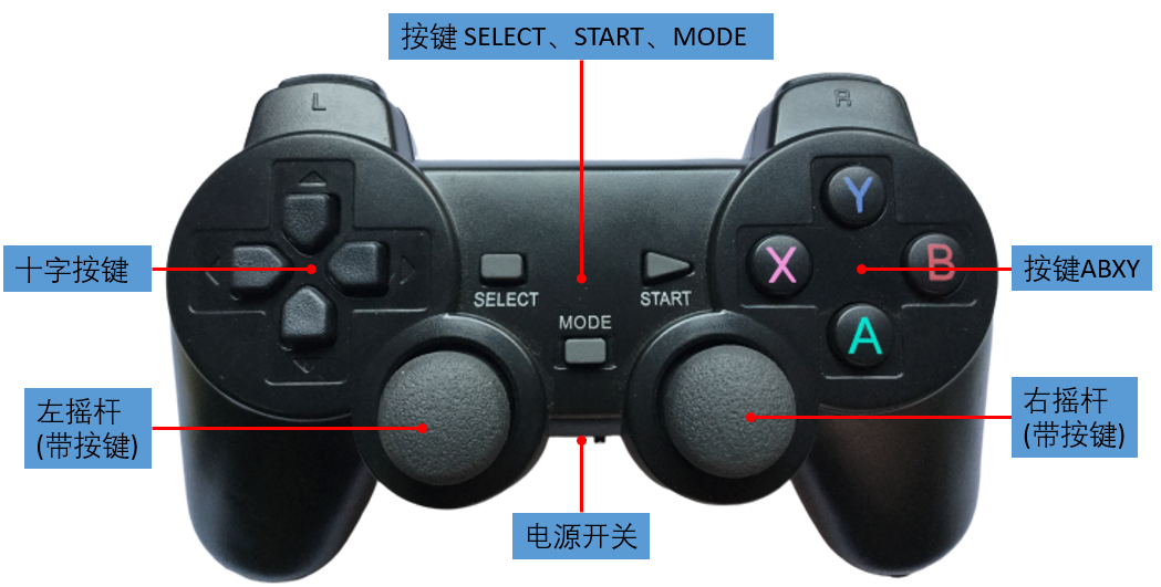 手机变手柄app_手机变手柄玩手机游戏_手机变游戏手柄