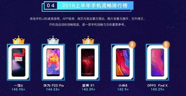 手机2g运存能玩多大游戏_游戏多大可以玩_多大能存运玩手机游戏的手机