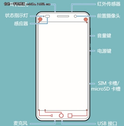 手机打游戏滑屏是什么原因_手机打游戏滑不下来怎么办_打游戏手机滑怎么办