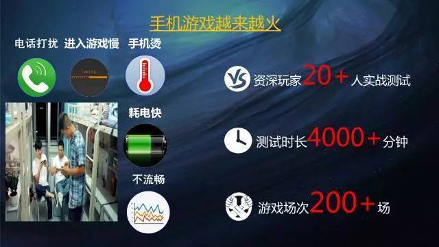 什么苹果二手机适合玩游戏-苹果二手机游戏必备：性能猛如虎，续航稳如牛