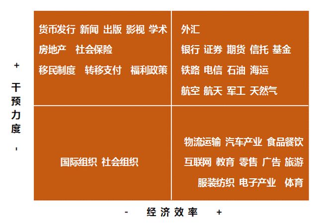 国家建委_国家委建委_国家建委是什么机构