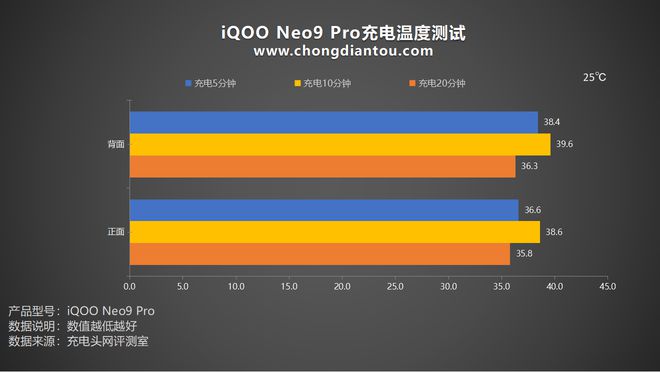 什么手机才是高大上的游戏_手机大型游戏知乎_玩大型手机游戏的手机