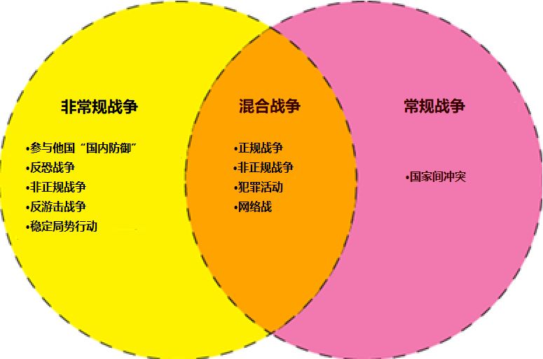 战争沙盘类版手机游戏推荐_沙盘战争类游戏手机版_战争沙盘app