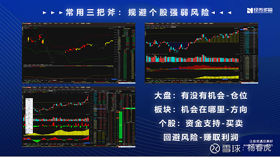 沙盘股票手机游戏_沙盘股票手机游戏app_股市沙盘软件