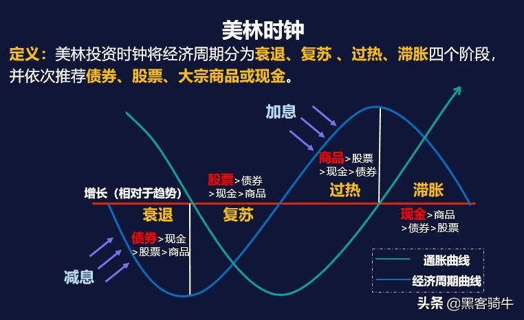 沙盘股票手机游戏app_沙盘股票手机游戏_股市沙盘软件