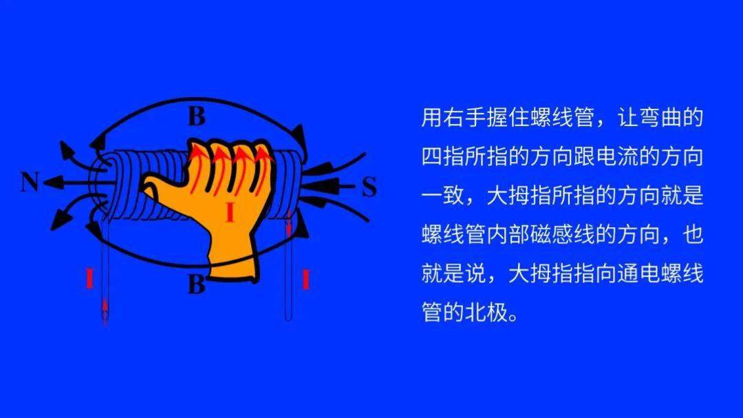 手机反转游戏不反转-手机反转游戏：如何避免频繁屏幕反转，提升游戏体验？
