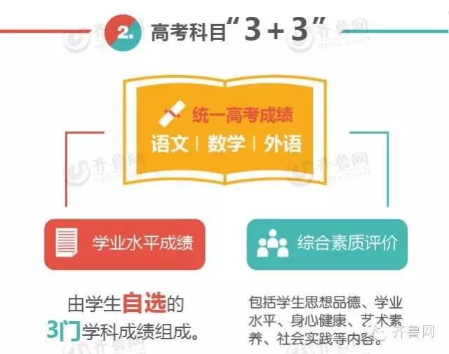 内蒙古高考年龄限制是多少_内蒙古2023年高考政策_2023年内蒙古高考