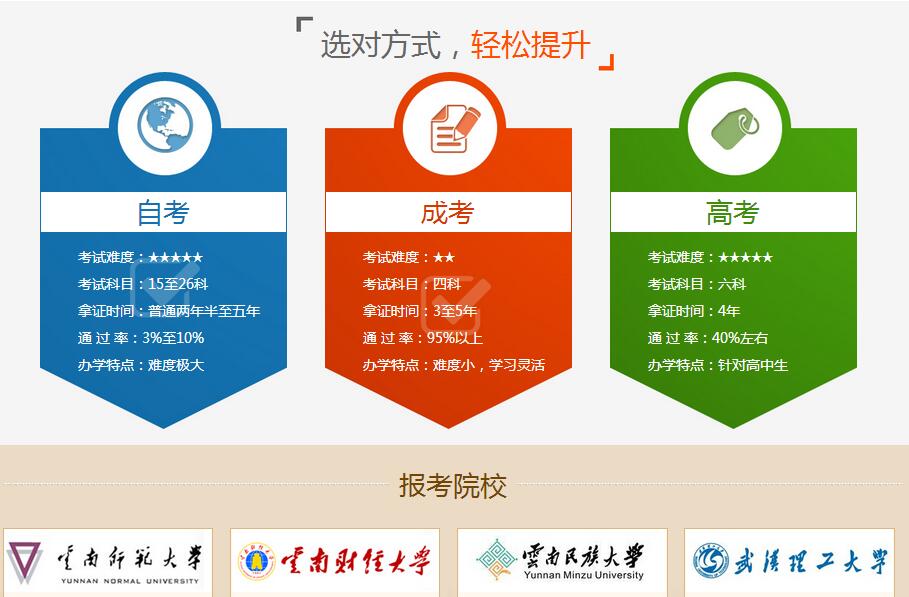 内蒙古2023年高考政策_内蒙古高考年龄限制是多少_2023年内蒙古高考