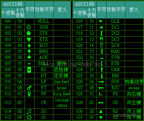 jmeter压力测试教程_中文翻译英文_jmeter中文