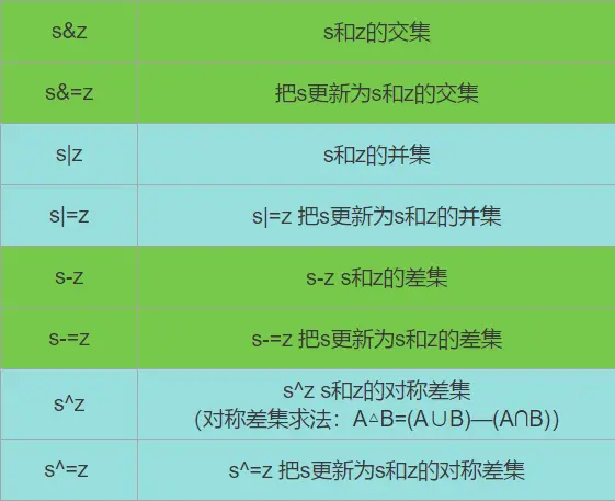 有序字典_序字的解释新华字典_查字典的序是什么意思