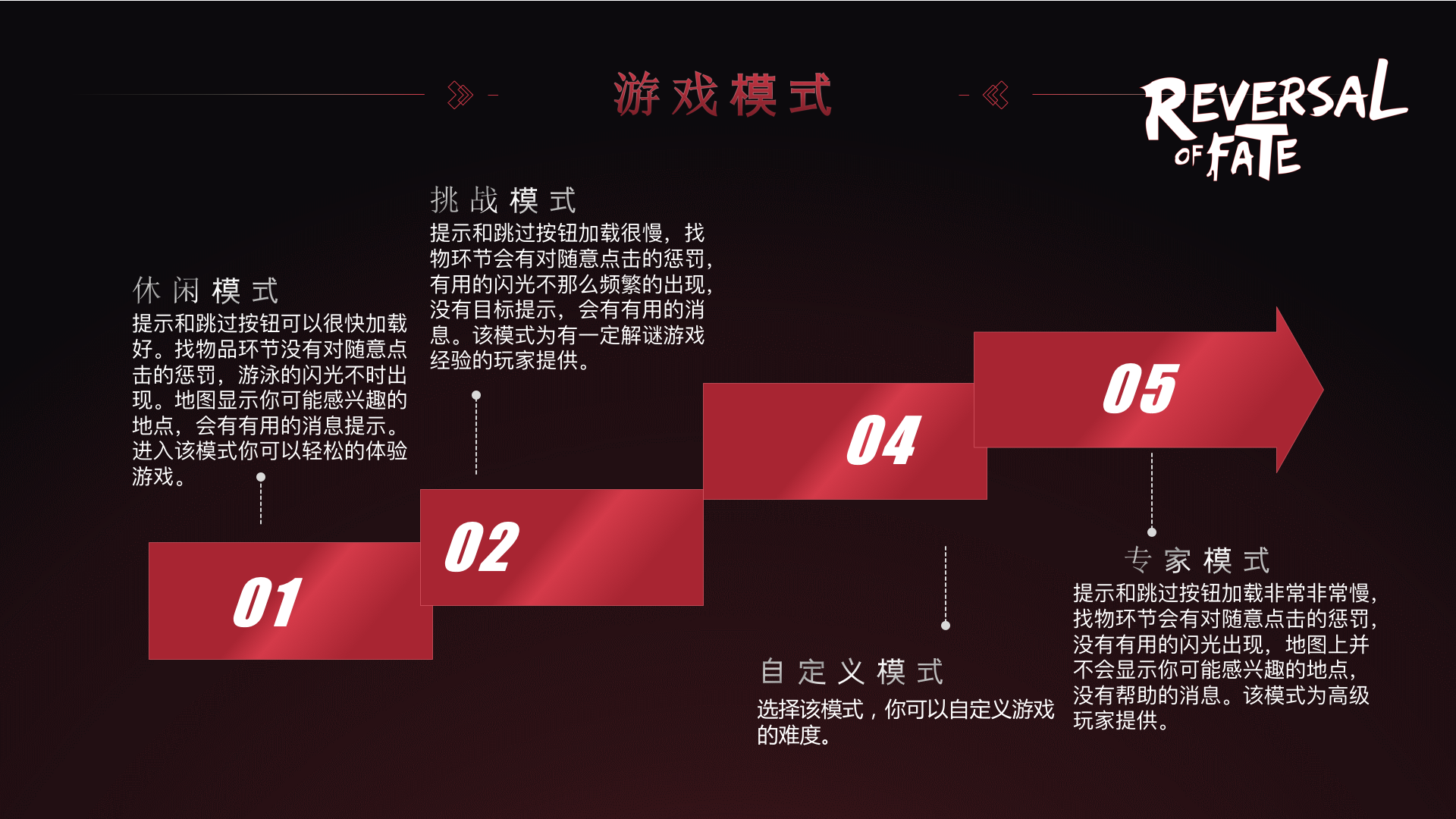 大型经营手机游戏有什么_有什么大型经营手机游戏_手机经营游戏排行