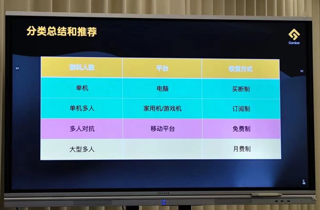 手机游戏关闭_手机关游戏后台_手机游戏全部关闭