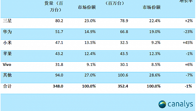 利润表模板2019图片_利润表模板excel免费_最简单的利润表模板
