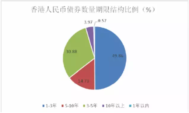 虚拟币香港交易所_香港虚拟货币_虚拟币在香港合法吗