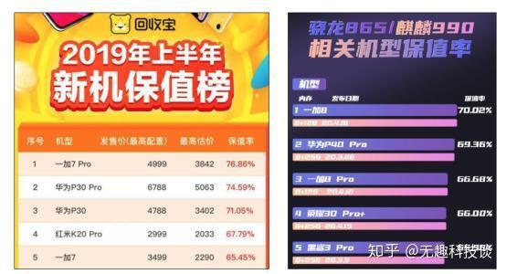 能畅玩手机游戏的手表_什么手机能畅玩游戏_能畅玩手机游戏的平板