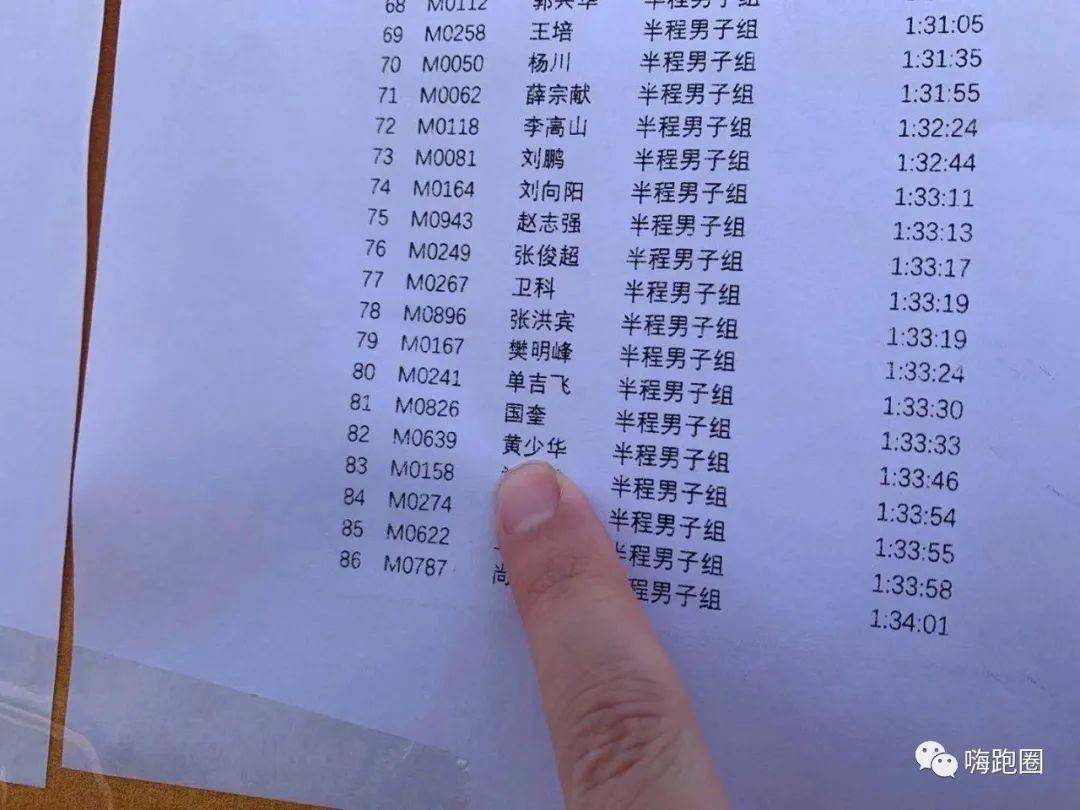 多大年龄老花眼_72年多大_多大年龄可以做近视眼手术