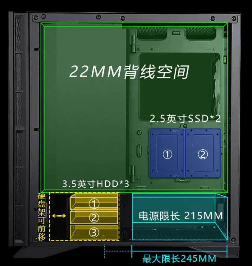 主板大小分类标准有哪些_主板大小_主板大小板区别