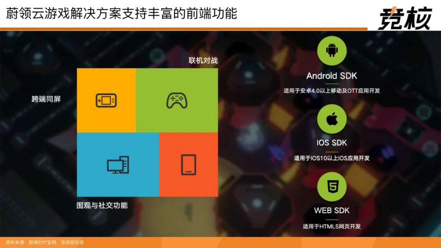 桌球游戏安卓_桌球游戏手机版_手机端桌球游戏
