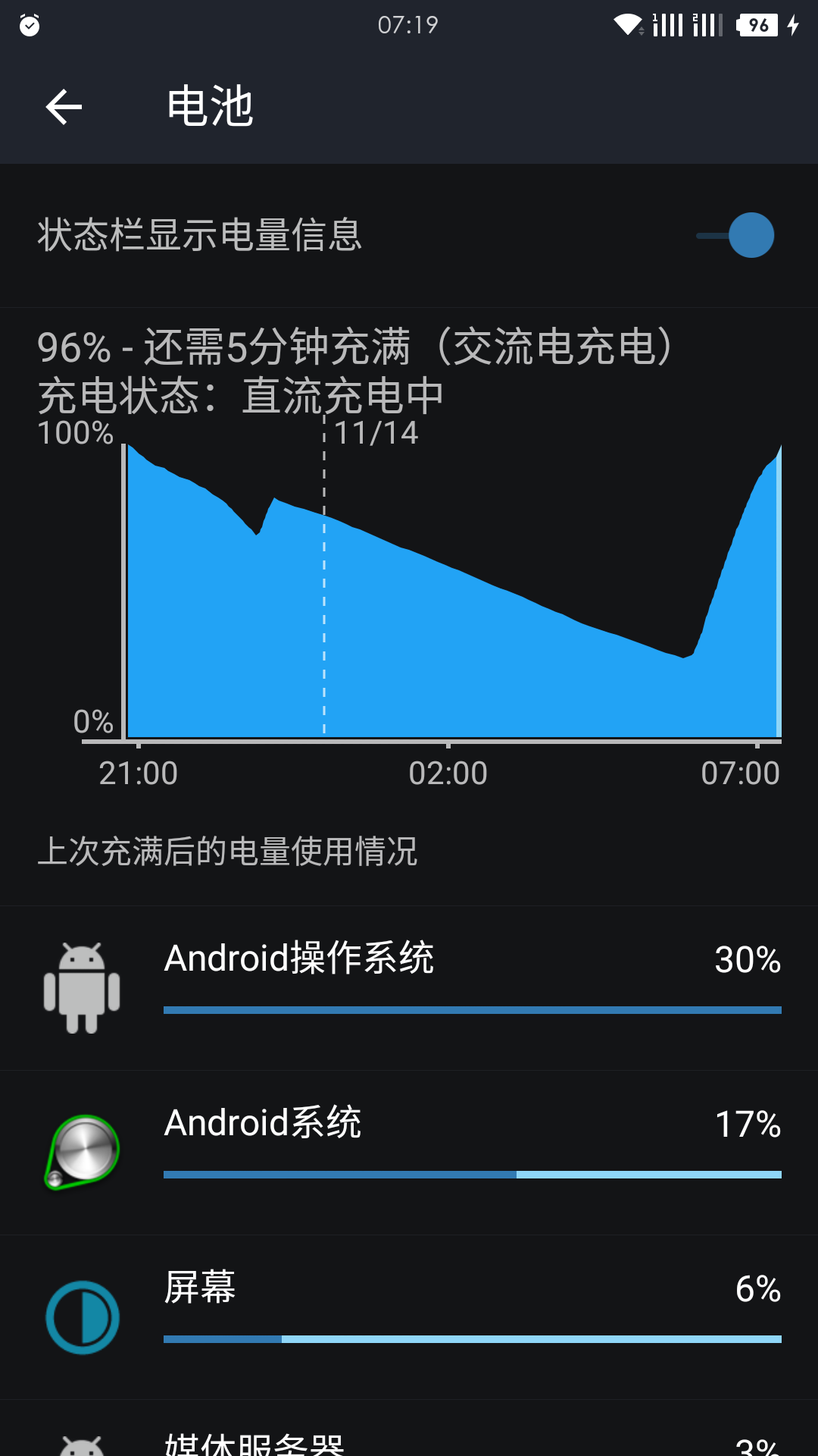 充电时候打游戏画面为什么抖动_手机打游戏时充不上电了_充电时候打游戏