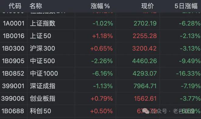 商业化手游_商业手游_商业手机游戏推荐