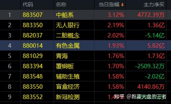 商业化手游_商业手机游戏推荐_商业手游